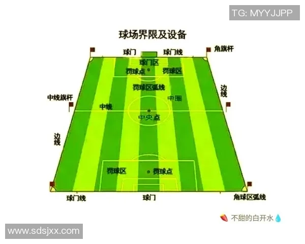 探索四二四足球战术的魅力与实战应用解析